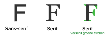 Serif